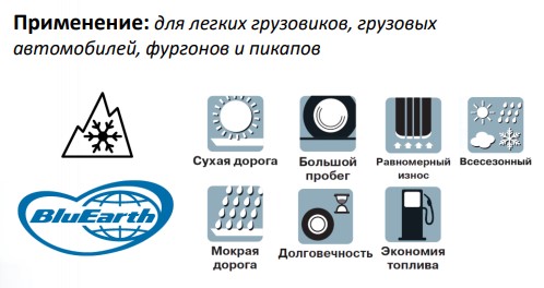 Применение: для легких грузовиков, грузовых автомобилей, фургонов и пикапов